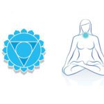 Le-chakra-de-la-gorge