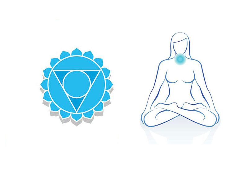 Le-chakra-de-la-gorge
