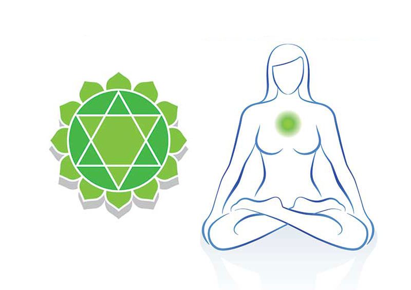Le-chakra-du-coeur-vert