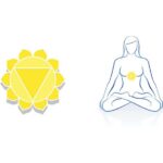 Le-chakra-jaune-plexus-solaire