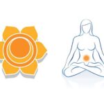 Le-chakra-sacre-orange-du-nombril