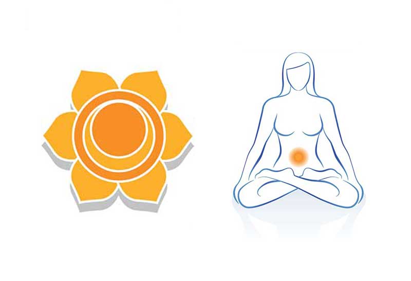 Le-chakra-sacre-orange-du-nombril