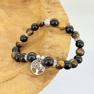 BRACELET PROTECTION