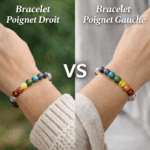 sur quel poignet porter son bracelet